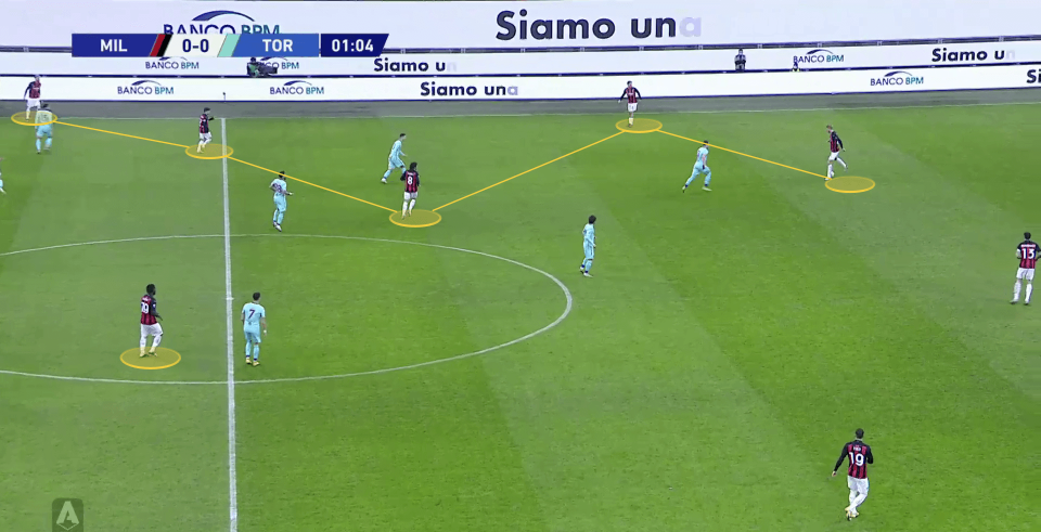  AC米兰青年军崛起掀翻传统强队亚特兰大  